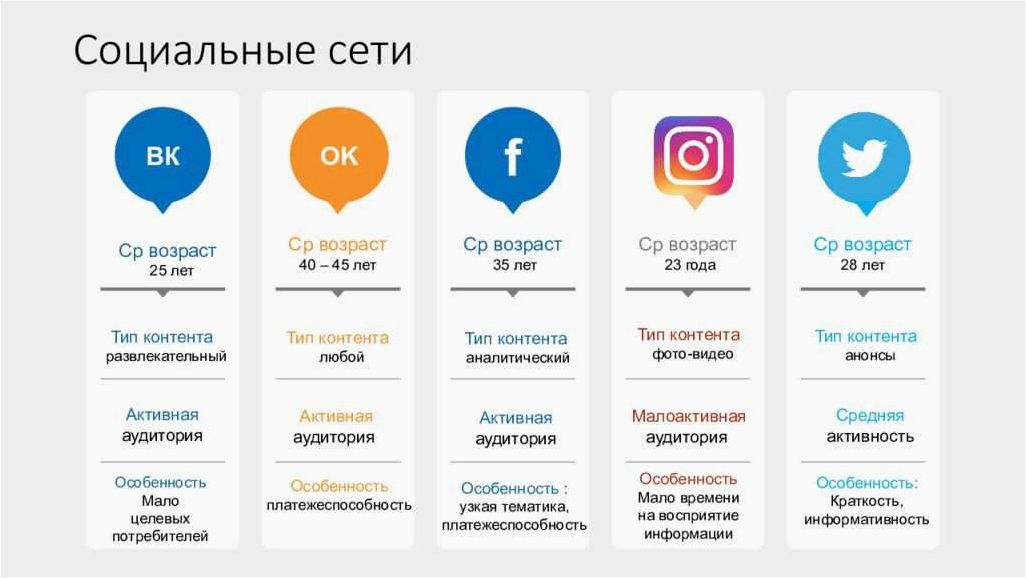 (pinterest, открывайте, бесконечное, море) Pinterest — открывайте для себя бесконечное море идей и делитесь ими в этой уникальной социальной сети