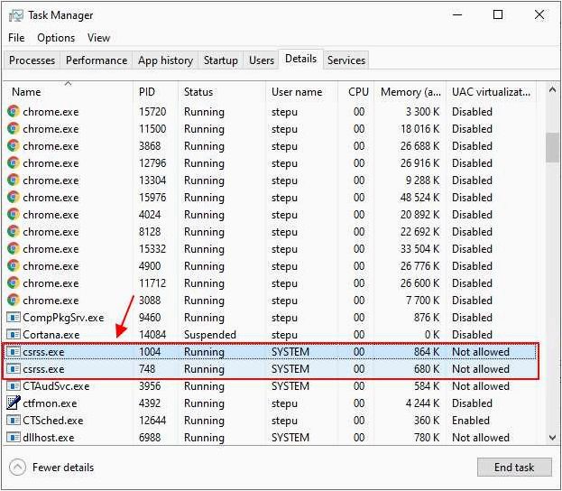 (fontdrvhost, процесс, решить, проблемы) Fontdrvhost.exe — что это за процесс и как решить возможные проблемы с ним