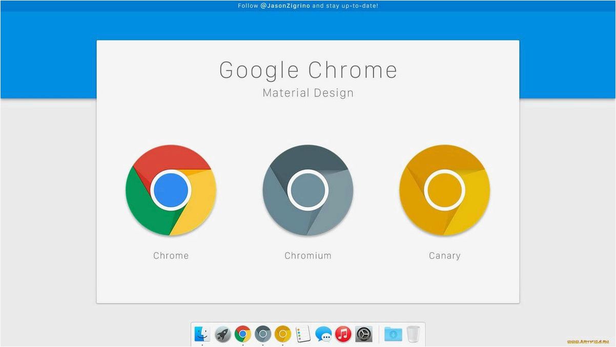 (google, chrome, интернет-серфинг, быстро, только) Google Chrome Интернет-серфинг от Google — быстро и только всё самое нужное