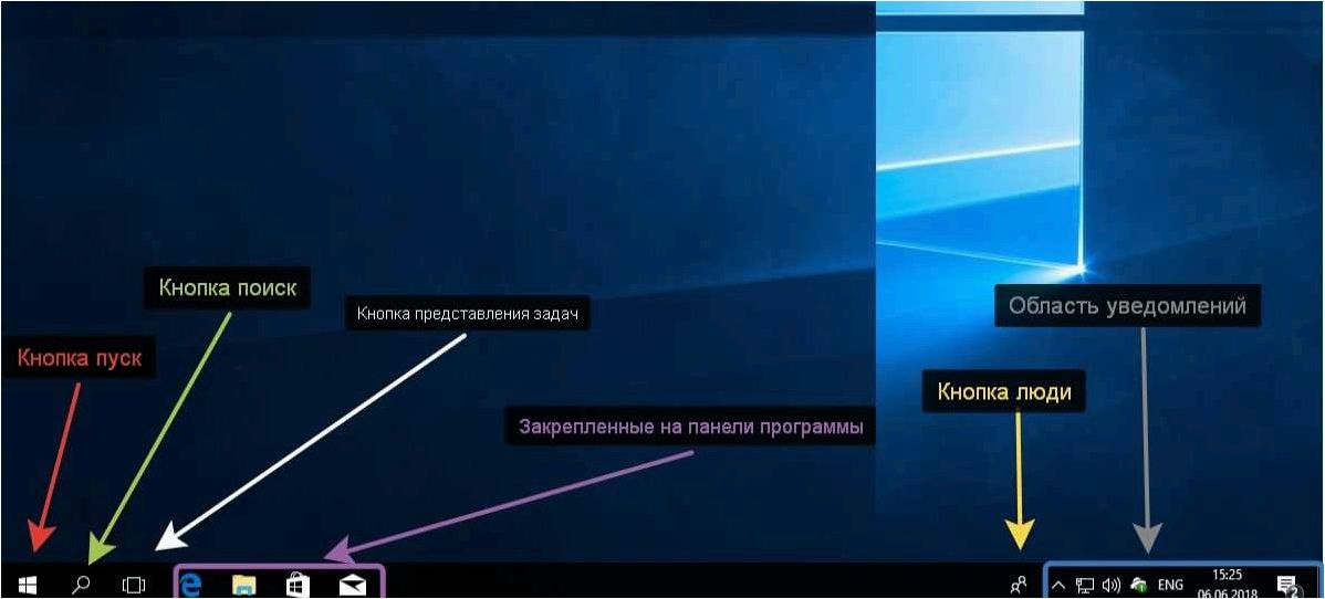 (увеличить, уменьшить, значки, панели, задач) Как увеличить или уменьшить значки панели задач в новой операционной системе Microsoft