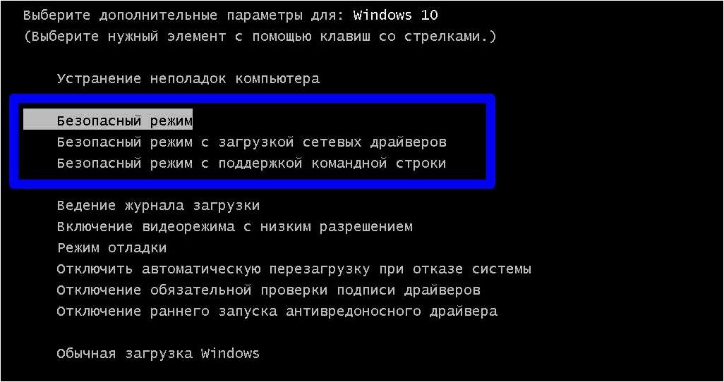 (безопасный, режим, операционной, системы) Безопасный режим операционной системы