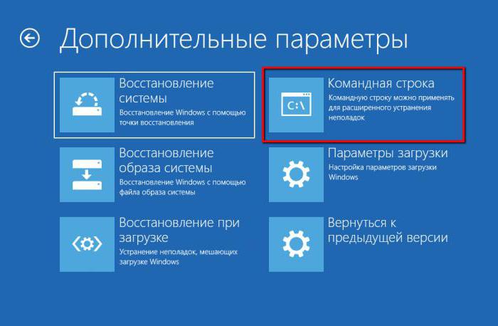 (проверка, целостности, восстановление, системных, файлов) Проверка целостности и восстановление системных файлов операционной системы для обеспечения стабильной и безопасной работы компьютера
