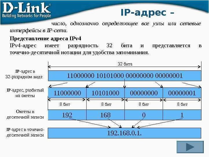 (проблема, дублирующихся, ip-адресов, влияет, работу) Проблема дублирующихся IP-адресов — как она влияет на работу сетей и как ее решить