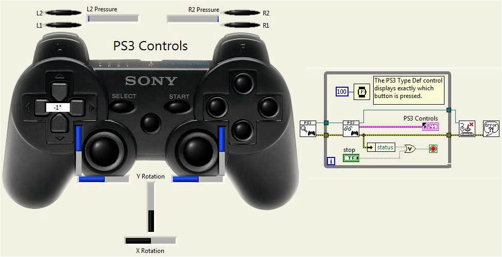 MotioninJoy — Используйте свой контроллер Playstation 3 в любой игре на ПК без проблем и дополнительных затрат!