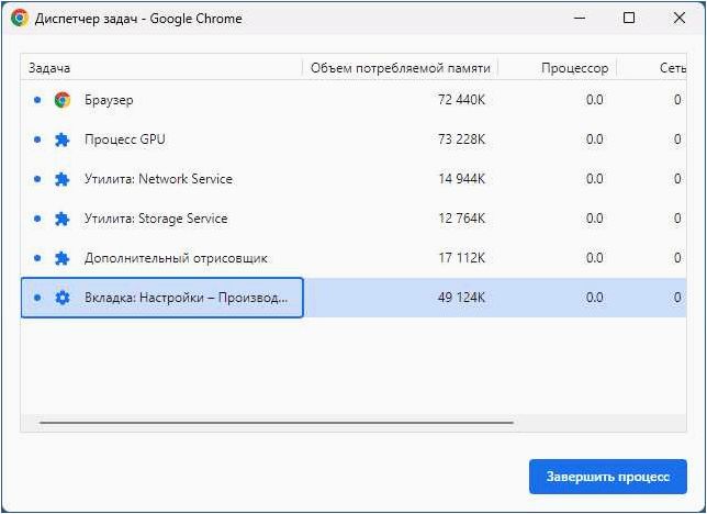 (ошибка, memory, google, chrome, влияние) Ошибка Out of Memory в Google Chrome и ее влияние на производительность браузера