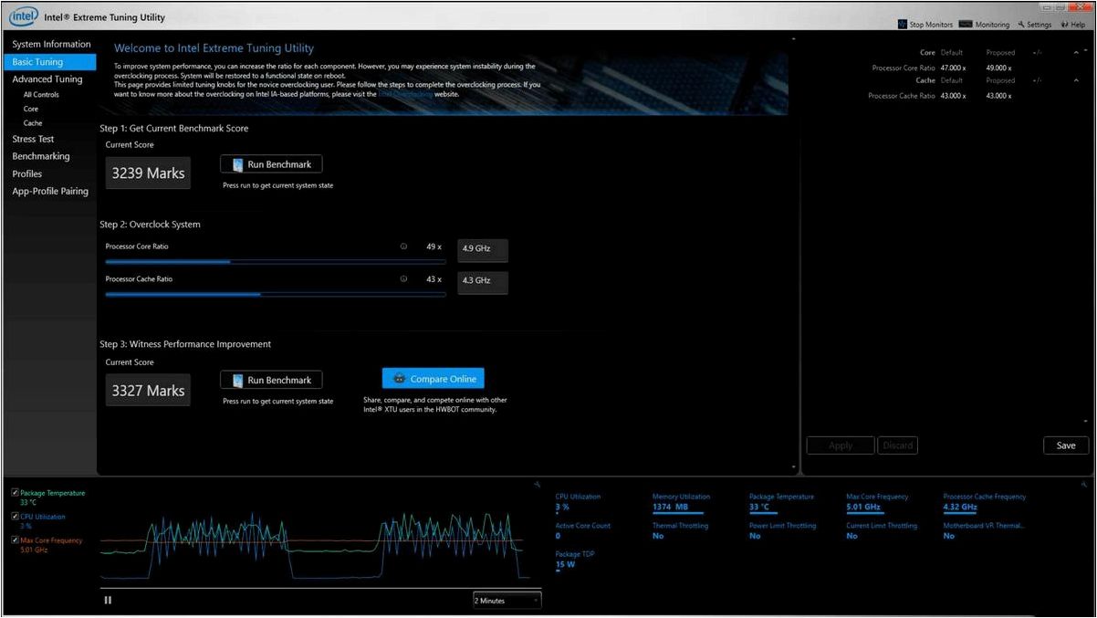 (intel, extreme, tuning, utility, контроль) Intel Extreme Tuning Utility (XTU) — контроль и разгон производительности вашего процессора для максимальной эффективности