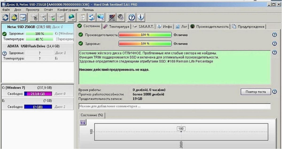 Как включить TRIM для SSD и узнать, включена ли команда TRIM на вашем компьютере