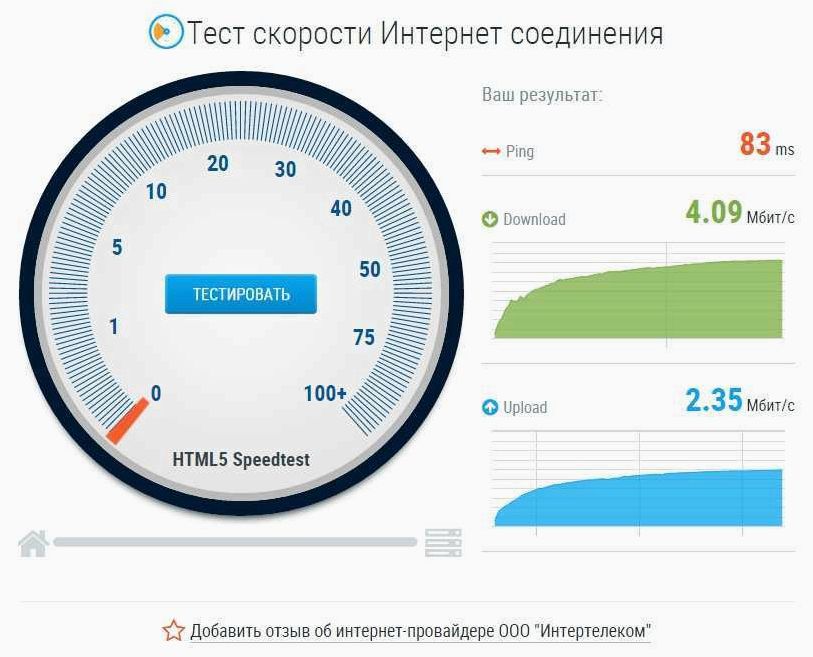(скорость, интернета, низка, повысить) Почему моя скорость интернета так низка? Как повысить скорость без использования специальных программ и оборудования?