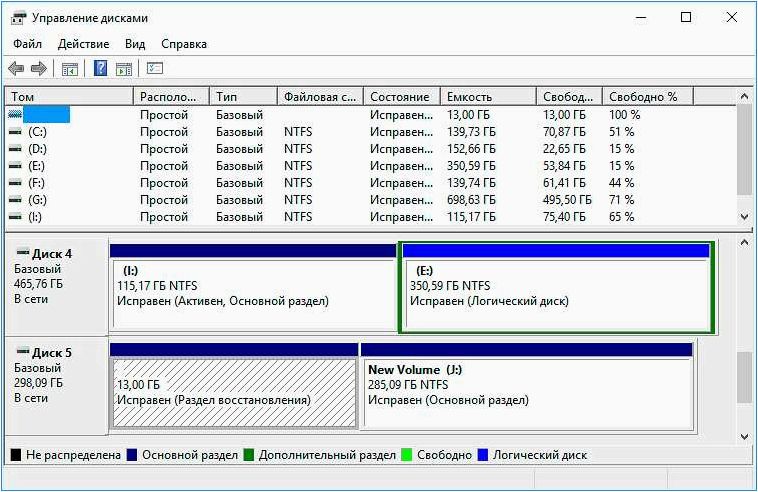 (изменить, размеры, разделов, диске, windows) Как изменить размеры разделов на диске в Windows 11 и Windows 10