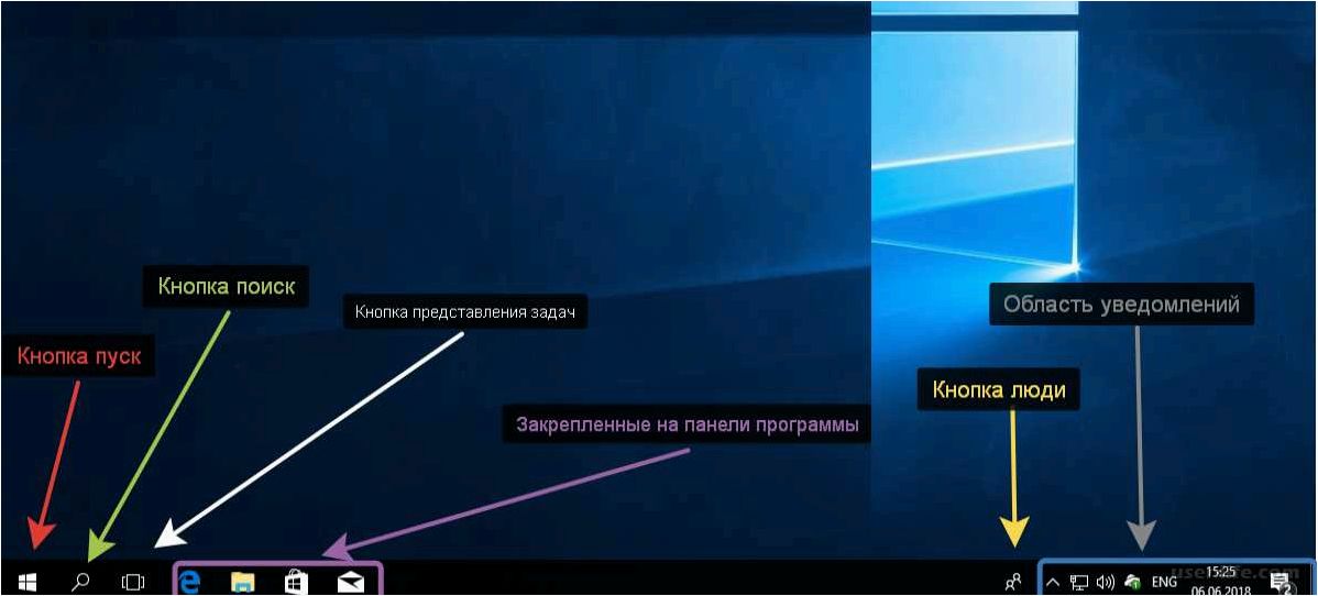 (изменить, интервалы, значками, рабочего, стола) Как изменить интервалы между значками рабочего стола на операционных системах Windows 11 и Windows 10