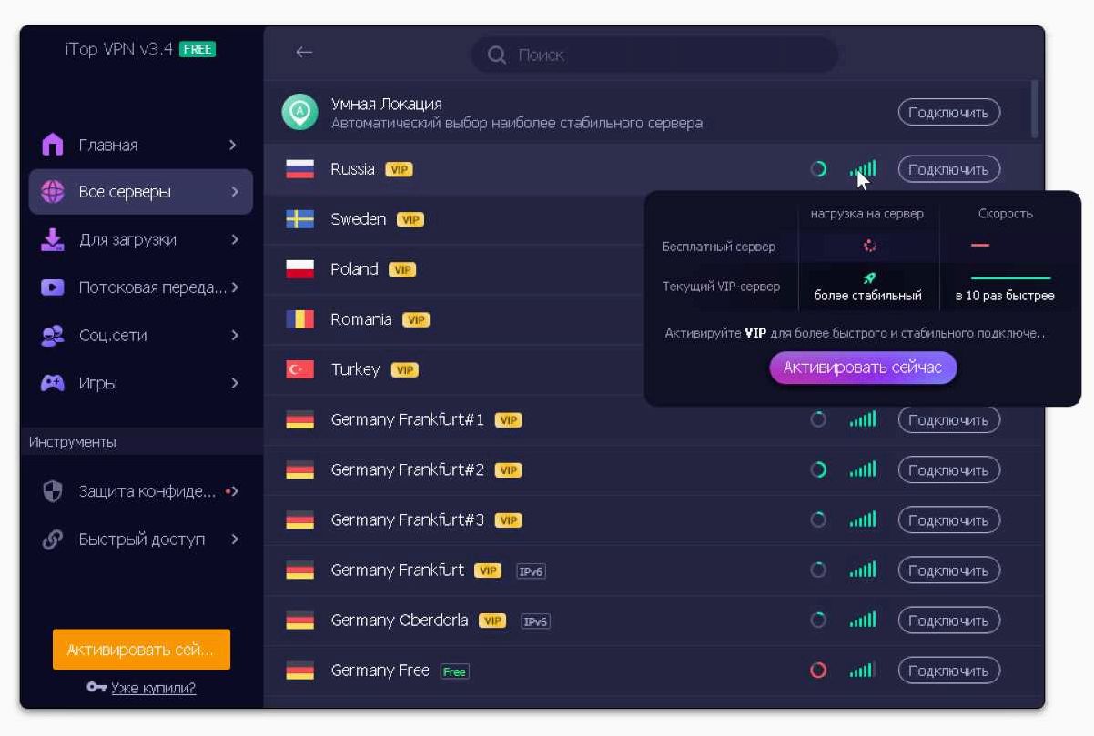 (itop, надежное, безопасное, использование, интернета) ITop VPN — Надежное и безопасное использование интернета без раскрытия вашего IP