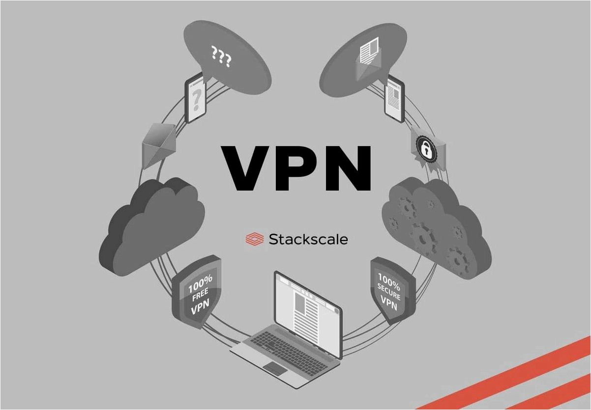 (itop, надежное, безопасное, использование, интернета) ITop VPN — Надежное и безопасное использование интернета без раскрытия вашего IP