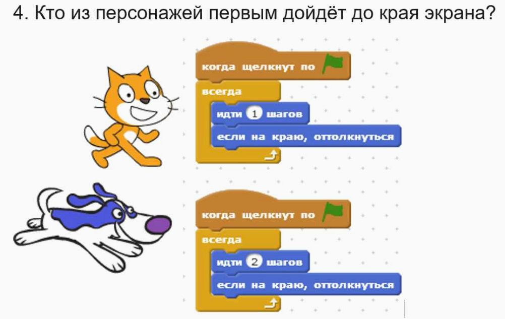 (создавайте, собственную, анимацию, помощью) Создавайте свою собственную анимацию с помощью Scratch — простой способ воплотить свои творческие идеи в жизнь