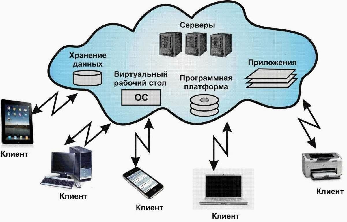 (nordvpn, абсолютная, анонимность, безопасность, интернете) NordVPN — абсолютная анонимность и безопасность в интернете через масштабную сеть серверов