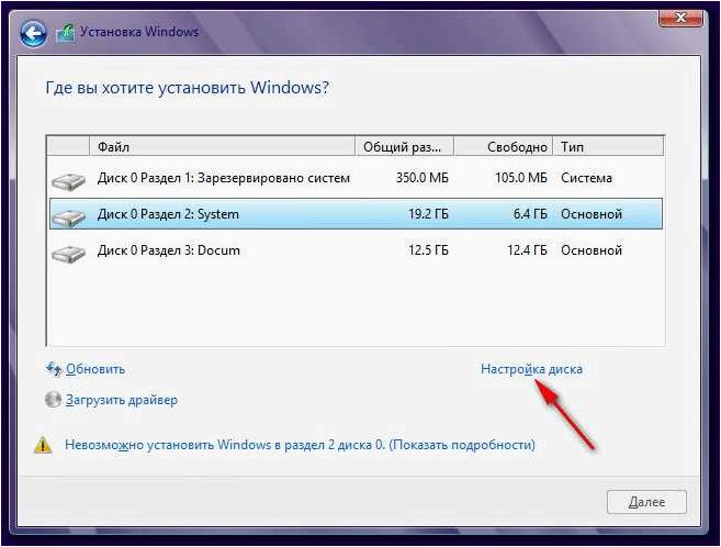 (произойдет, windows, отформатировать, диск) Что произойдет с Windows 11, если отформатировать диск? Подробный анализ проблемы и возможные последствия