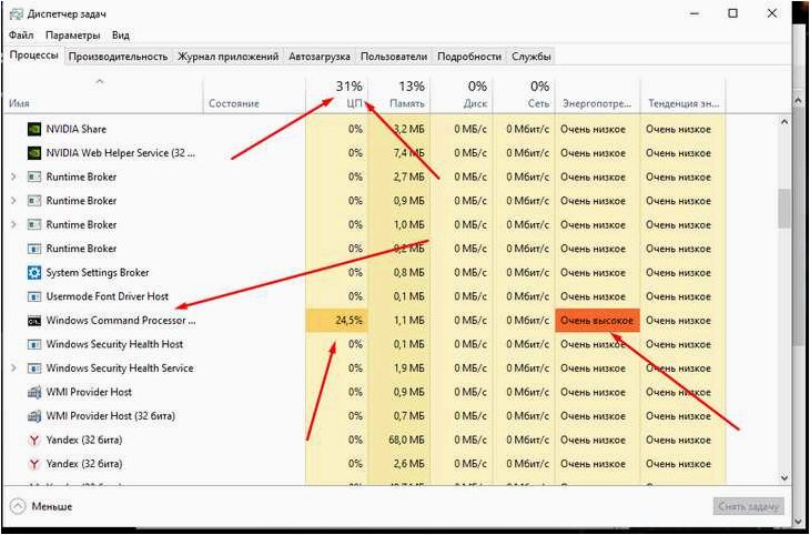 Что такое процесс Winget COM Server или WindowsPackageManagerServer.exe и как решить проблему его высокой загрузки процессора