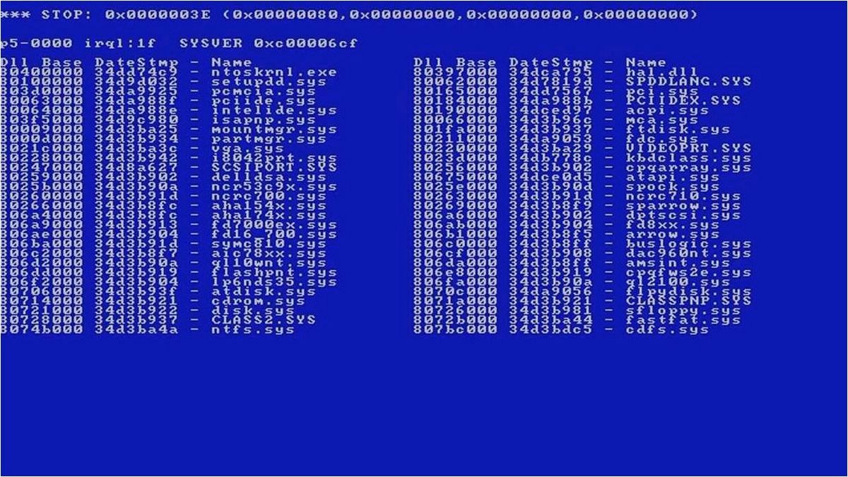 (программы, анализа, дампов, памяти, bsod) Программы анализа дампов памяти при BSoD