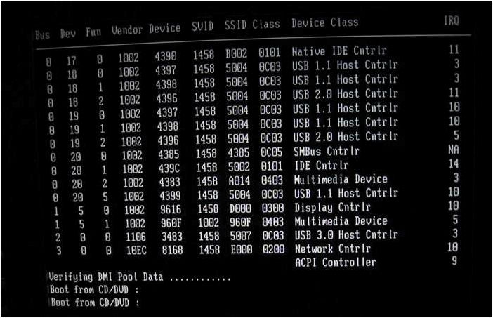 Проблема загрузки Windows 11 — Verifying DMI Pool Data и способы ее решения