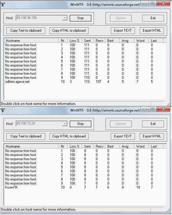 (winmtr, получите, подробную, информацию, маршруте) WinMTR — получите подробную информацию о маршруте в определённой сети и оптимизируйте работу вашего интернет-соединения