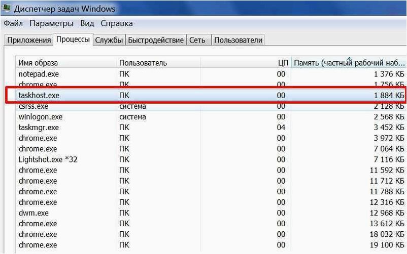 Что за процесс CefSharp.BrowserSubprocess.exe и как он влияет на работу операционной системы?