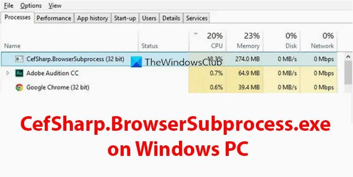 Что за процесс CefSharp.BrowserSubprocess.exe и как он влияет на работу операционной системы?